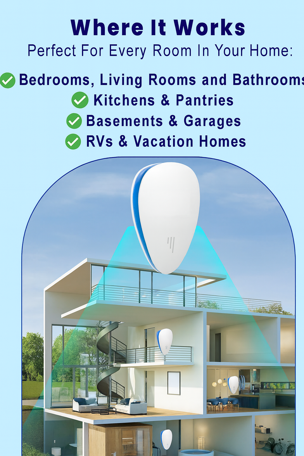 Ultrasonic Electronic Pest Repeller